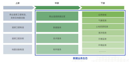 箩筐旗下公司超擎入选IDC报告中国数字孪生城市技术提供商图谱